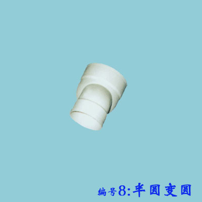 半圆变圆