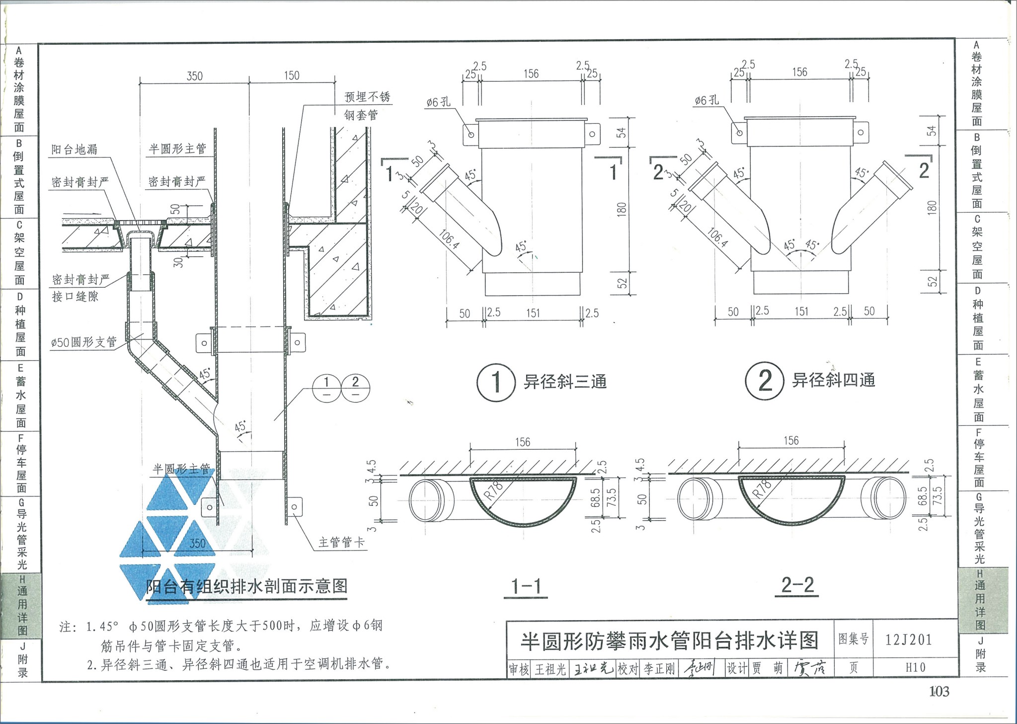常见问题