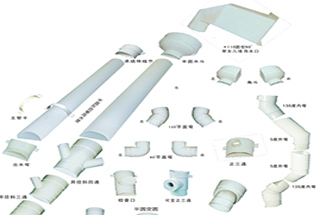 防攀爬